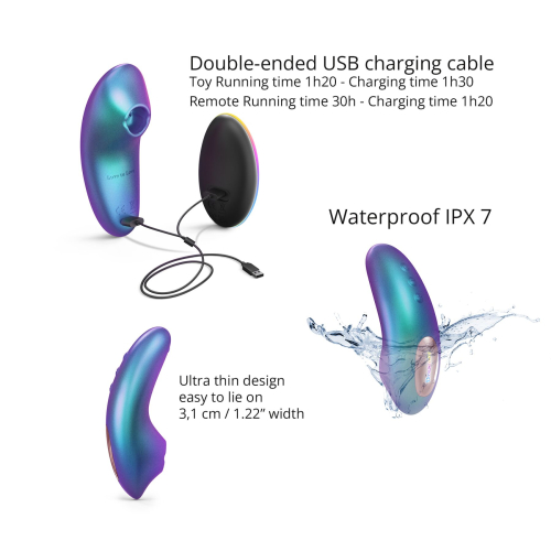 Вакуумный клиторальный стимулятор с пультом управления бирюзового цвета Love To Love Dreamer - 4