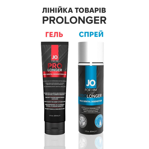 Пролонгуючий гель System JO Prolonger Gel (60 мл) дуже довгий секс - 6